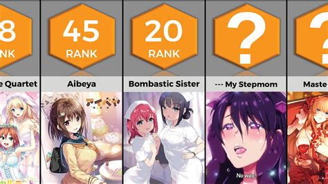 hentai popular|21 Most Popular Hentai (Updated)